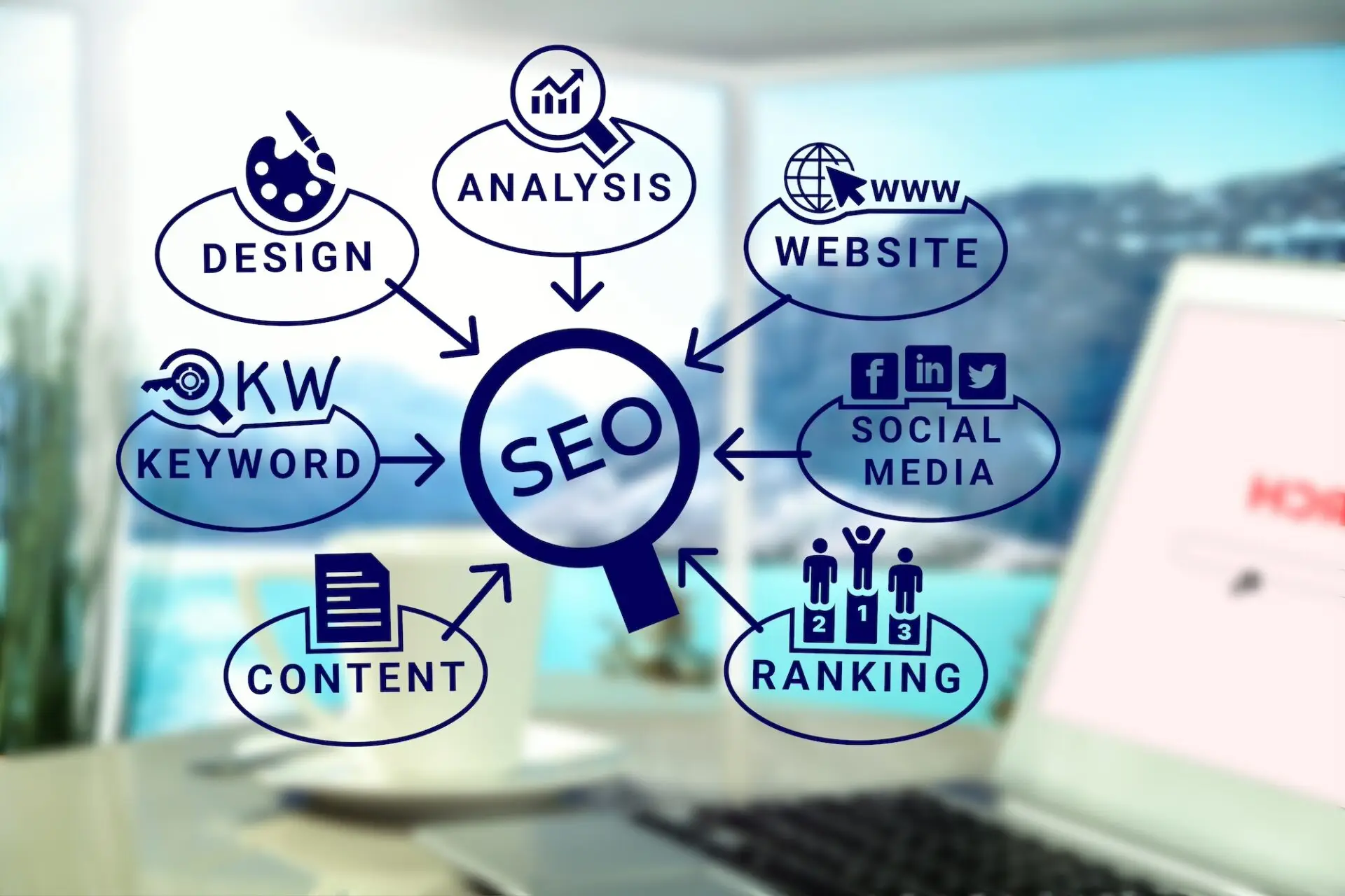 Dlaczego Regularna Optymalizacja SEO Jest Kluczowa dla Twojej Strony?